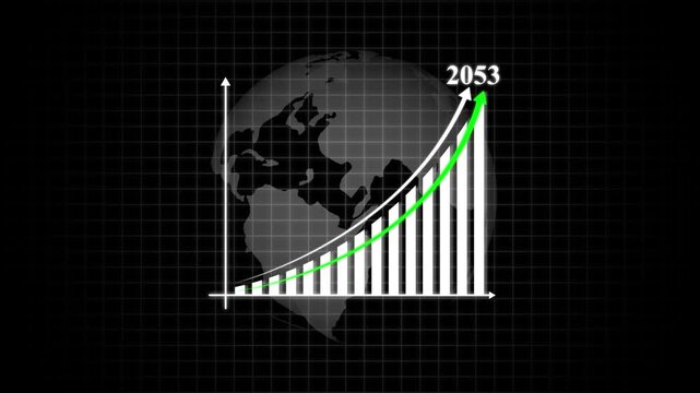 Global Financial Outlook 2053 Upward Trend Bar Chart&ndash; Business Growth and New Year Target Achievement Concept