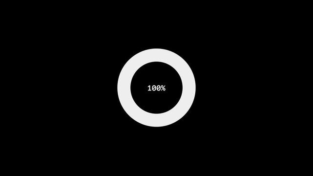 White Stroke Circle Percentage Counter animations 0 - 100% | Transparent Background