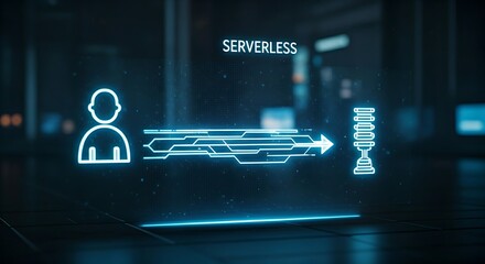 Serverless architecture concept. A hologram shows a data flow from "user" to a "function" icon, with no server in between, and "SERVERLESS" text.