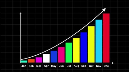 4k Business graph animation. Bar chart for growing business progress by month. Developing company growth during the year. Technology hud style computer animation.