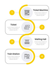 Journey preparation yellow line vertical infographic 4 steps. Buy tickets and wait for train. Public transportation. Editable thin line icons diagram process. Lexend Montserrat font used