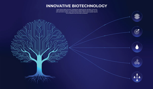 A tree with digital neon circuits acts as an interactive core, with five stages connected by progressive lines representing a biotech roadmap. Glassmorphism style, crystalline glass