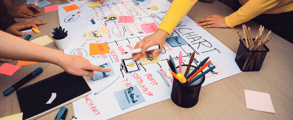 A vibrant scene showcasing a collaborative brainstorming session where team members engage over a colorful project planning board filled with sticky notes and creative tools. SACTR