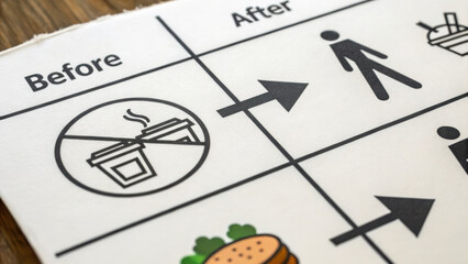 Intermittent Fasting Success Concept. Before and after progress symbols using simple graphics, illustrating change and improvement