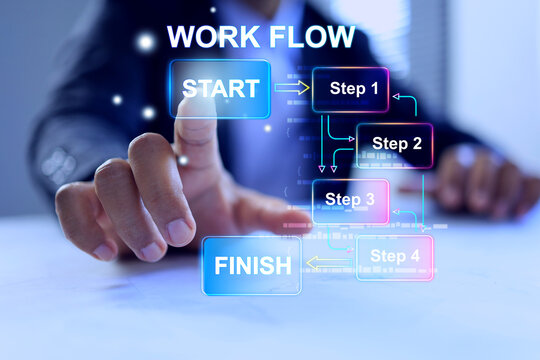 workflow concept with a businessman press start button on virtual screen connected by directional arrows represents themes of business process management, automation, efficiency, and project planning - Powered by Adobe