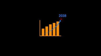 Business target growth of new year concept 2038, Business analyzes business growth by graphics, Target plan, goal setting objectives and success.Growth, arrow up.Finance, Bar graph going.