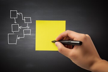 Future Plan Business Strategy Gears