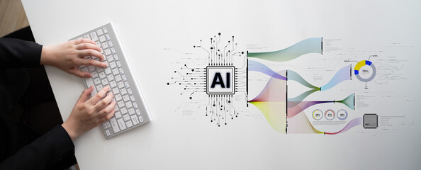 AI Assistant Brain Processor with LLM Technology, Big Data, Machine Learning, Generative AI for...