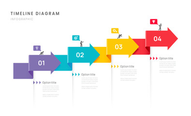Business roadmap arrow timeline infographic with 4 milestones elements, diagram, and icon, vector.