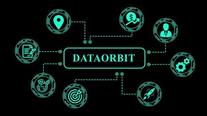 Data Orbit Business Technology Network Concept with Teal on Black Background © MstAsia