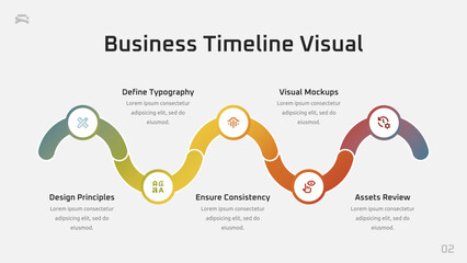 Business Timeline Visual