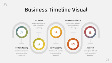Business Timeline Visual