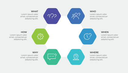 5W1H Method Infographic with Circular Hexagon Concept
