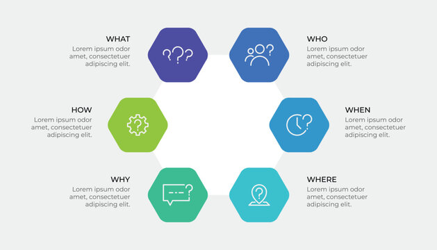 5W1H Method Infographic with Circular Hexagon Concept