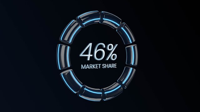 3D Glass Market Share Ring Infographic