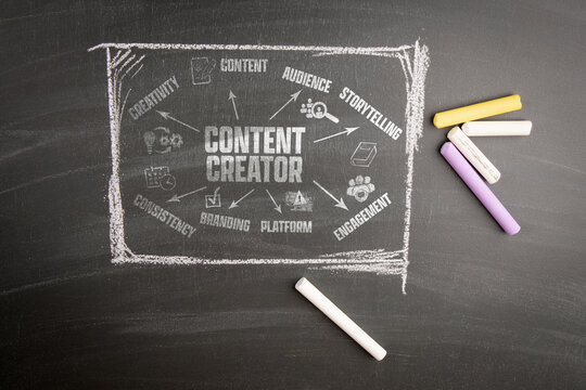 Content Creator Concept. Illustrated infographics and colorful chalk pieces