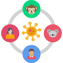 Transmission Icon &ndash; Flat Style Infection Spread, Contagion and Virus Symbol