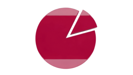 Shiny crimson pie chart with a missing slice isolated PNG, data visualization element on transparent background for business reports