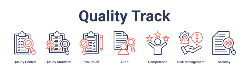 Obraz premium Quality Track banner web icon vector illustration concept for education with icon of Quality Control, Quality Standard, Evaluation, Audit, Competence, Risk Management.
