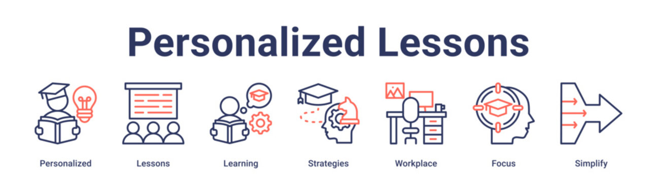 Personalized Lessons banner web icon vector illustration concept for education with icon of Personalized, Lessons, Learning, Strategies, Workplace, Focus.