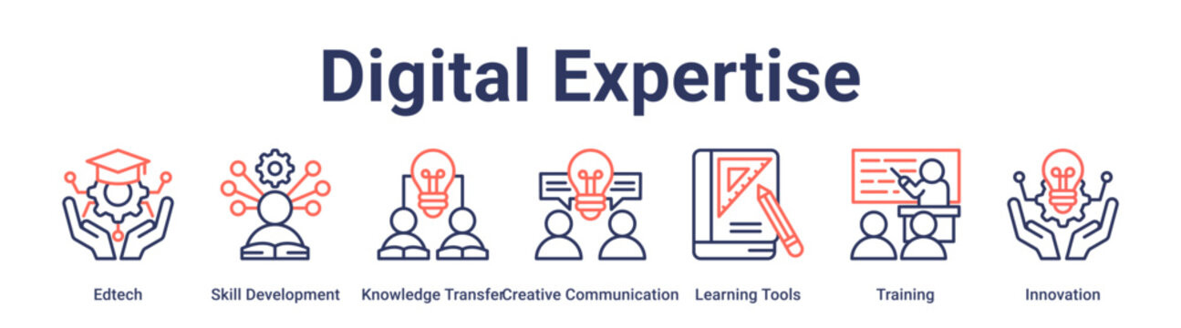 Digital Expertise banner web icon vector illustration concept for education with icon of Edtech, Skill Development, Knowledge Transfer, Creative Communication, Learning Tools, Training.