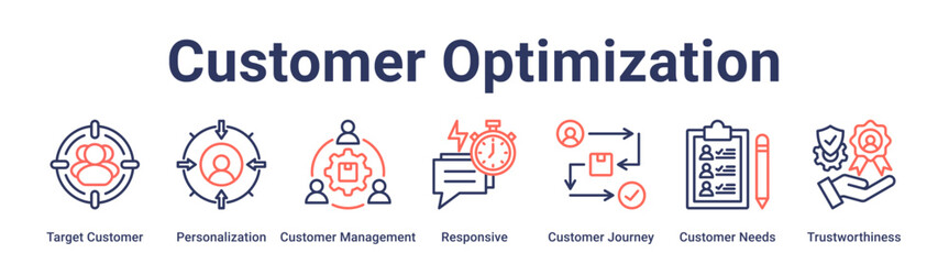 Customer Optimization banner web icon vector illustration concept for education with icon of Target Customer, Personalization, Customer Management, Responsive, Customer Journey, Customer Needs.
