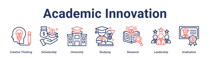 Fototapeta premium Academic Innovation banner web icon vector illustration concept for education with icon of Creative Thinking, Scholarship, University, Studying, Research, Leadership.