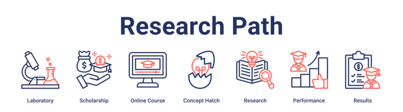 Research Path banner web icon vector illustration concept for education with icon of Laboratory, Scholarship, Online Course, Concept Hatch, Research, Performance.