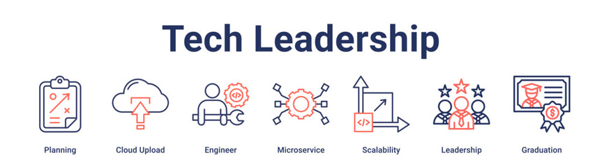 Fototapeta premium Tech Leadership banner web icon vector illustration concept for education with icon of Planning, Cloud Upload, Engineer, Microservice, Scalability, Leadership.