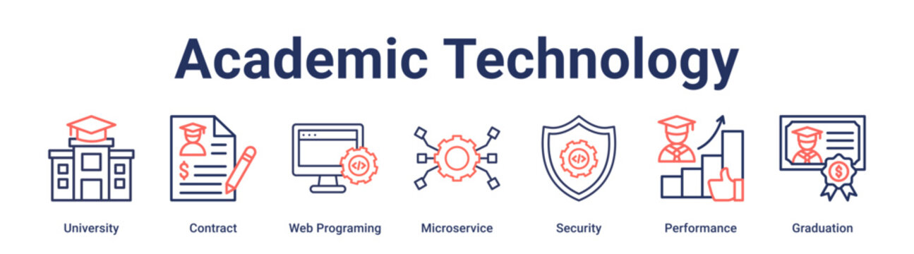 Academic Technology banner web icon vector illustration concept for education with icon of University, Contract, Web Programing, Microservice, Security, Performance.