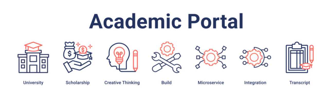 Academic Portal banner web icon vector illustration concept for education with icon of University, Scholarship, Creative Thinking, Build, Microservice, Integration.