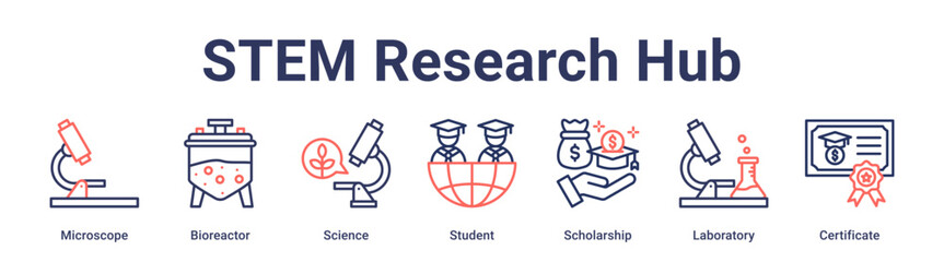 STEM Research Hub banner web icon vector illustration concept for education with icon of Microscope, Bioreactor, Science, Student, Scholarship, Laboratory. © oka