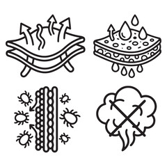 Bed Comfort Systems Breathable Mattress Technology Icons