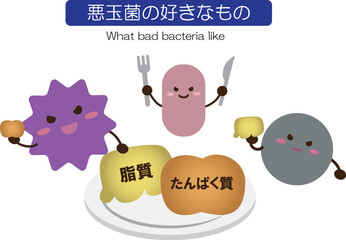 悪玉菌の好きなもの　シンプル ©  ヤマザクラ