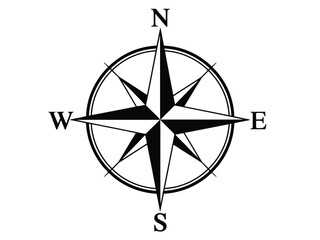 A black and white compass rose showing directions North, South, East, and West.