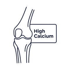 Displays a knee bone drawing showing the need for high calcium.
