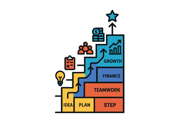 Business growth steps and career path stairs from idea to success