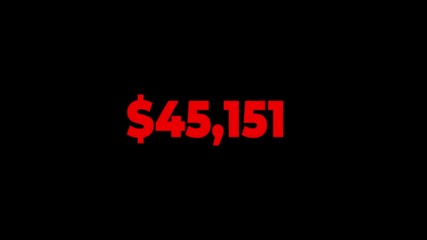 Counting money fast 0 to 90,000 dollar animated on transparent background.