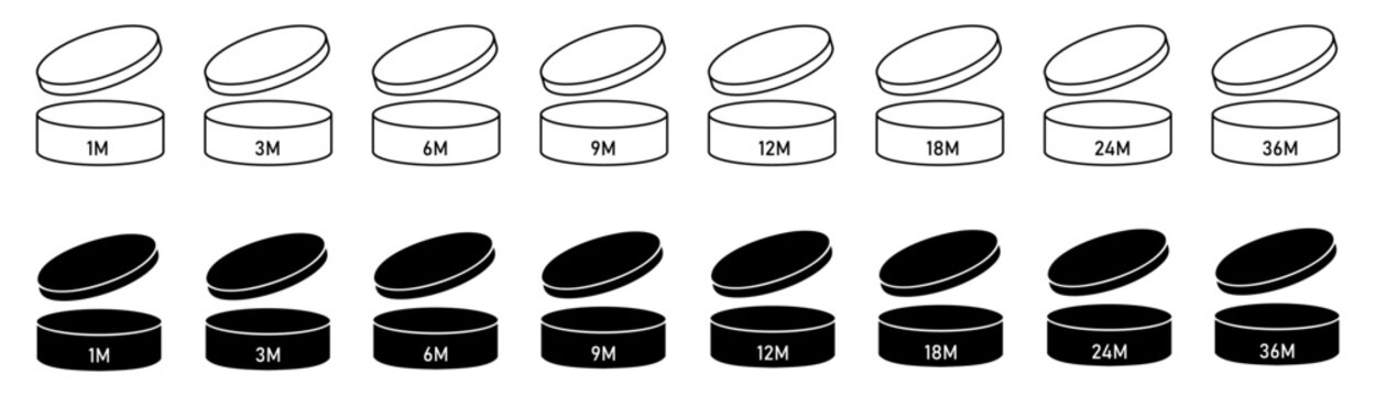 Set of pao cosmetic open shelf life month