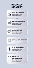 6 Options Business Strategy Process Infographic Design with Vision, Market Analysis, Planning and Implementation