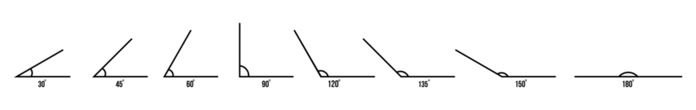 Angles line icon set