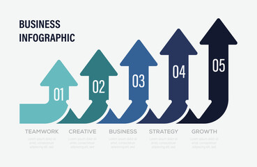Growth infographic arrow with 5 step option. Business template for presentation. Vector concept with 5 options or steps. 
