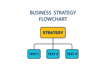 Business Strategy Flowchart Diagram with Hierarchy Structure for Corporate Planning