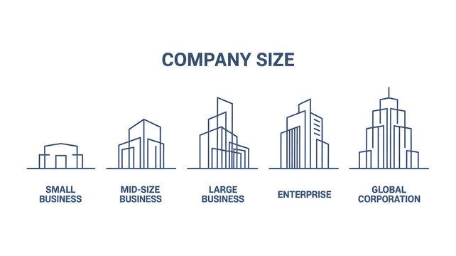 Company size comparison with building illustrations