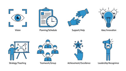 Modern vector line icon set representing essential business concepts strategic vision, planning, team collaboration, innovative ideas, and leadership for organizational success