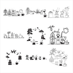 Coffee Outline Journey From Bean To Cup Black Vector