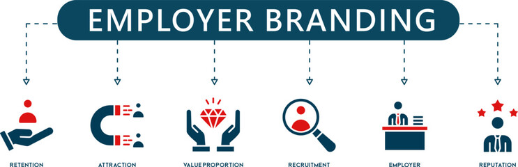 TalentMagnet Pro Employer Branding and HR Strategy Infographic Icons (6+ Vector Recruitment Symbols)