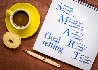 smart goal setting concept - handwriting in a notebook with coffee