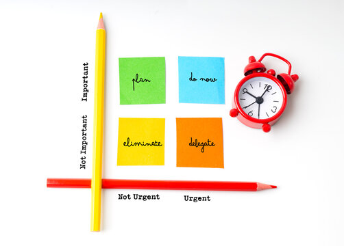 Eisenhower Matrix Time Management Concept with Urgent and Important Task Quadrants