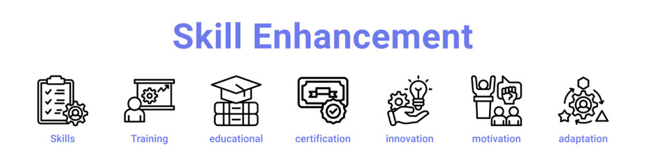 Skill Enhancement Icon Banner and Collection